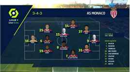 爱玩游戏赞助摩纳哥法甲联赛第二轮比赛精彩回顾 洛里昂1-0摩纳哥 主队一球小胜拿下三分
