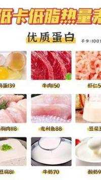 低卡低脂热量表优质蛋白鸡蛋139牛肉150虾仁50龙利鱼88牛奶70酸